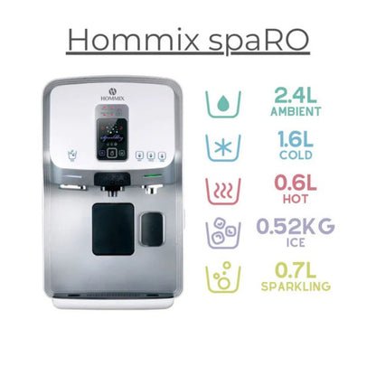 Hommix spaRO 5-in-1 Countertop Reverse Osmosis Filtration System + UV (V2)