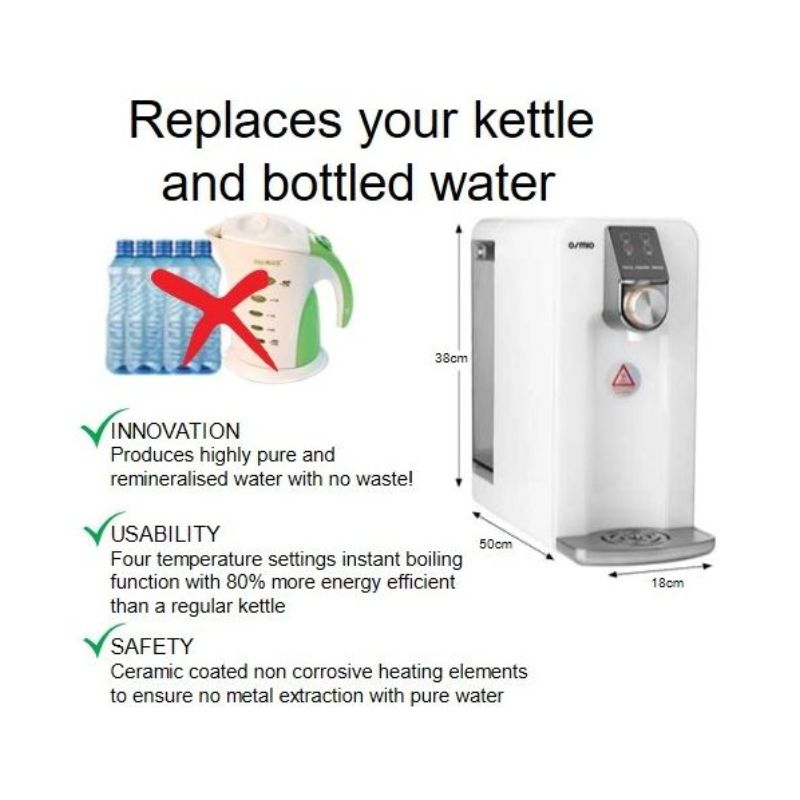 Osmio Zero 2.0 Reverse Osmosis System
