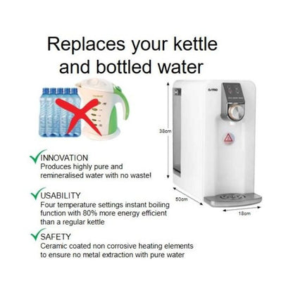 Osmio Zero 2.0 Reverse Osmosis System